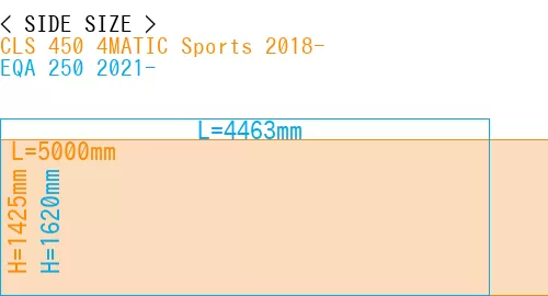 #CLS 450 4MATIC Sports 2018- + EQA 250 2021-